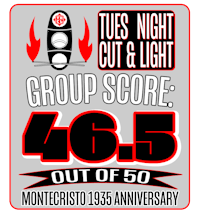 tues night cut & light group score