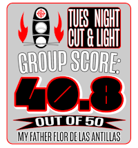 tues night cut & light group score 40 out of 50