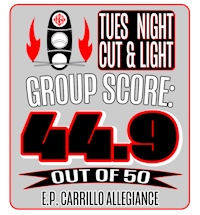 tues night cut & light group score