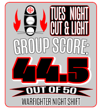tues night cut & light group score
